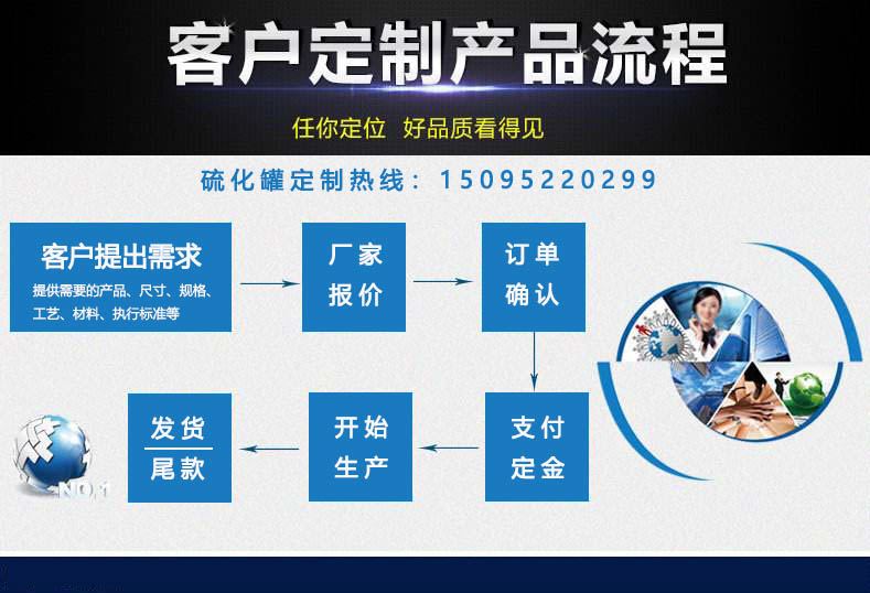 草莓视频APP下载观看官网定制流程
